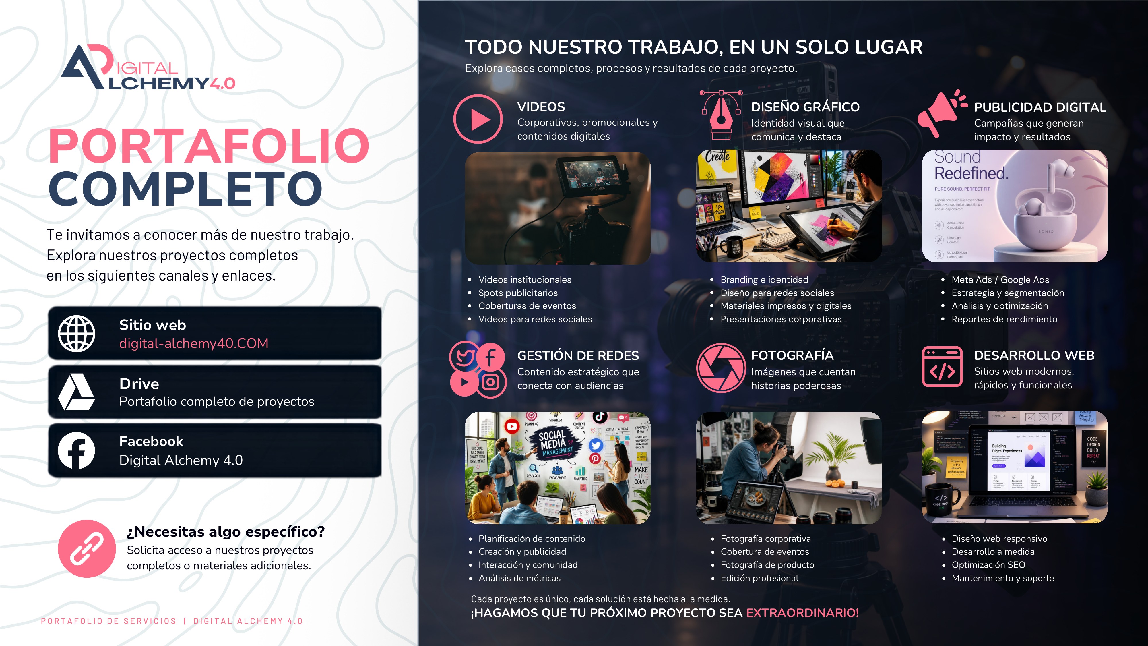 Página del portafolio Digital Alchemy 4.0 — 8
